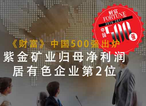 《财富》中国500强出炉：星空体育-星空(中国)一站式服务官方网站归母净利润居有色企业第2