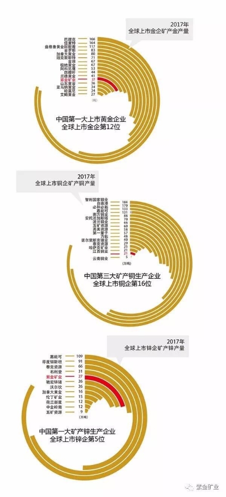自然资源部丨走进新时代——星空体育-星空(中国)一站式服务官方网站25年发展纪实