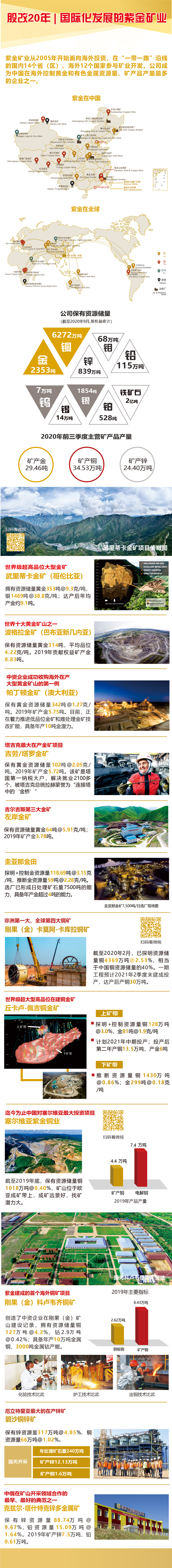 股改20年|国际化发展的星空体育-星空(中国)一站式服务官方网站