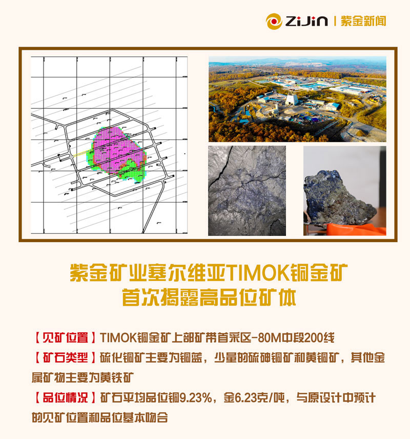 星空体育-星空(中国)一站式服务官方网站塞尔维亚Timok铜金矿首次揭露高品位矿体