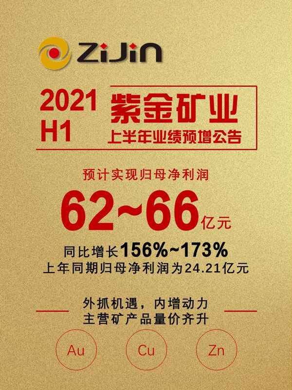 星空体育-星空(中国)一站式服务官方网站上半年预计实现归母净利润62-66亿元 再创历史新高